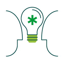 Visual thinking & research