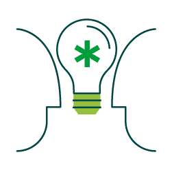 Visual thinking & research